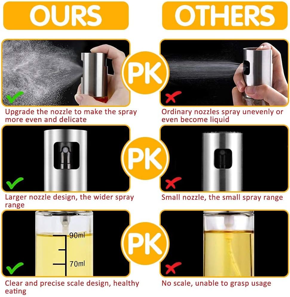 Ölsprayer für Essig und Speiseöl